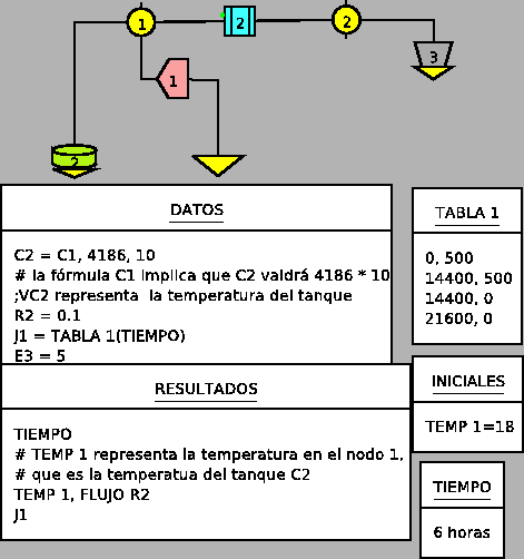 \includegraphics{ejemplo/tanqueb.eps}