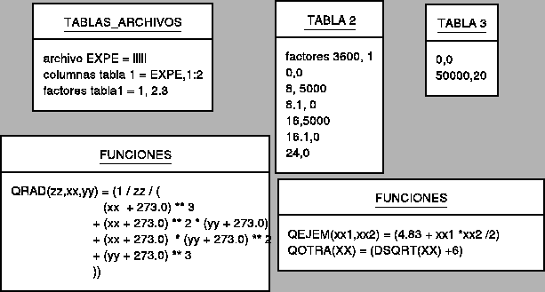 \includegraphics{dia_eps/deffunc1.eps}