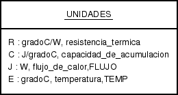 \includegraphics{dia_eps/uniter.eps}