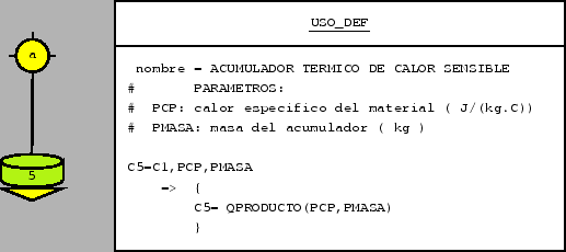 \includegraphics{dia_eps/acum.eps}