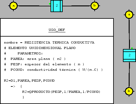 \includegraphics{dia_eps/condD1.eps}