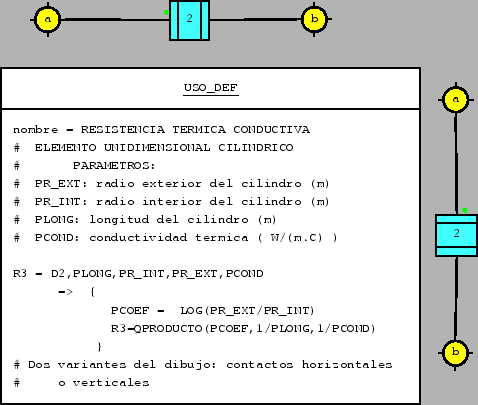 \includegraphics{dia_eps/condlog.eps}