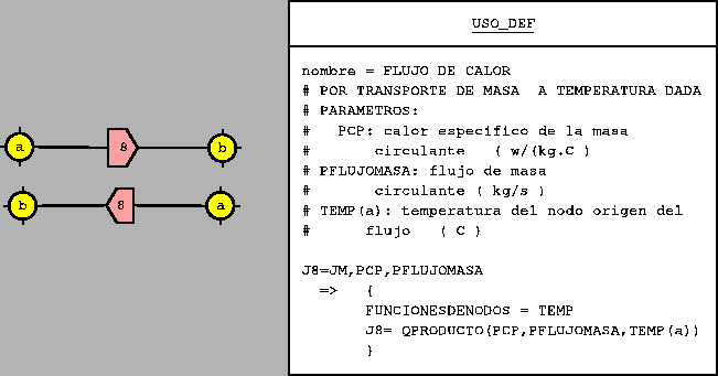 \includegraphics{dia_eps/fluM.eps}