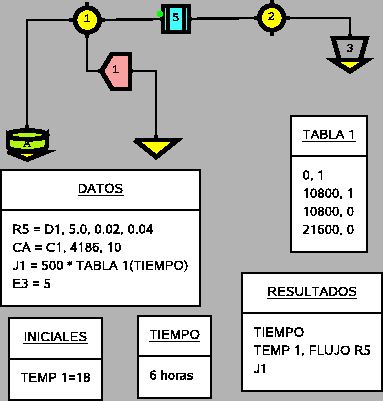 \includegraphics{simusol_ejemplos/simples/tanque.eps}