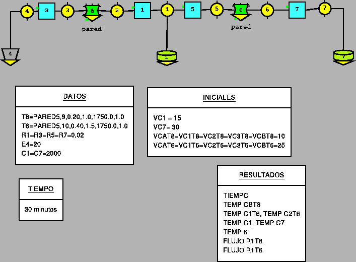 \includegraphics{simusol_ejemplos/conmodelos/pru_pared5.eps}