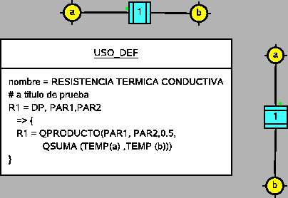 \scalebox{1.0}{ \includegraphics{simusol_ejemplos/conelementos/Termico_form.ele.eps} }
